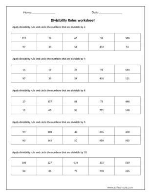 Divisibility rules worksheet for 2,4,8,5 and 10 Worksheet