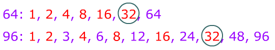 GCF Greatest Common Factor