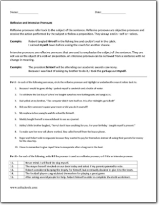 reflexive and intensive pronouns worksheet