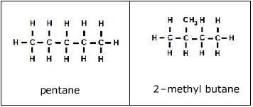 Constitutional Isomerism