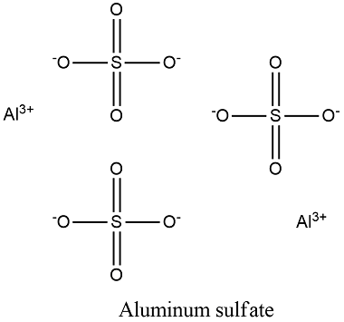 Sodium Sulfate 98±1% | Iranian Leading Chemicals Manufacturer