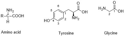 acid chemistry formula