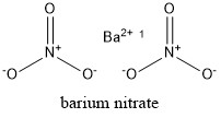 Barium Nitrate Formula