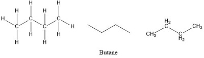 What is Butane Fuel?, Structure of Butane, Properties of Butane