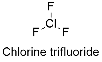 Ammonia And Chlorine Reaction Nh3 Cl2