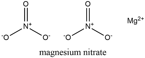 Magnesium Nitrate Formula