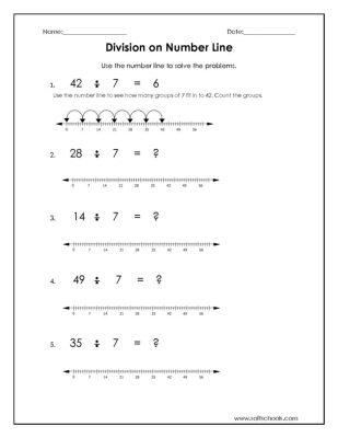 Division On Number Line Number 7 Worksheet