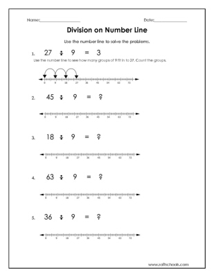 Division on Number Line Number 9 Worksheet