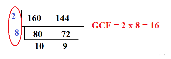 How To Get Gcf Of 3 Numbers Using Continuous Division Worksheets Joy