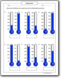 Temperature Worksheets