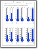 temperature worksheets